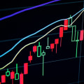 Text Analysis Libraries for GTP Commands